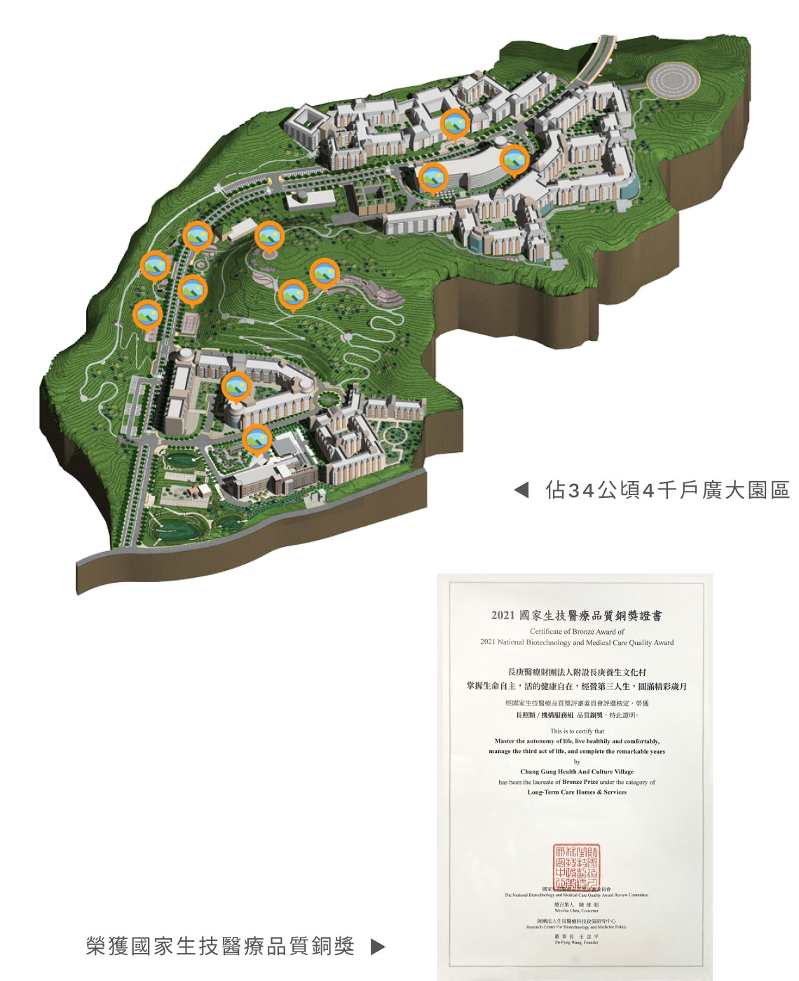 長庚養身文化村地園區模擬圖及證書